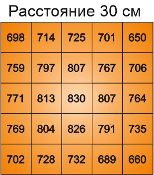 PAR карта Q100 30cm.png