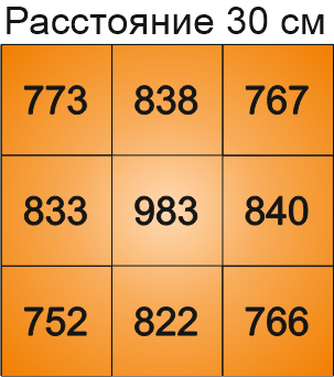 PAR карта Q60 30cm.png