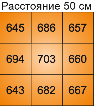PAR карта Q60 50cm.png
