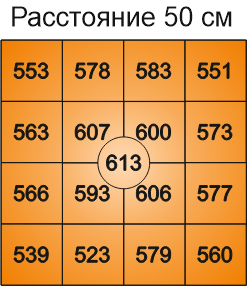 PAR карта Q80 50cm.png