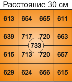 PAR карта Q80 30cm.png