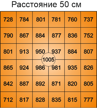 PAR карта Q120 50cm.png