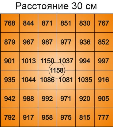 PAR карта Q120 30cm.png